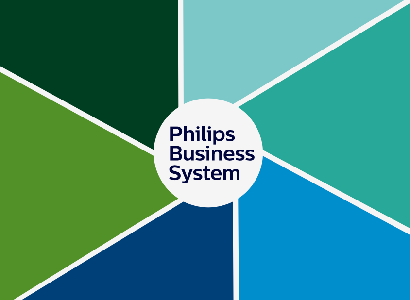 Philips Business System